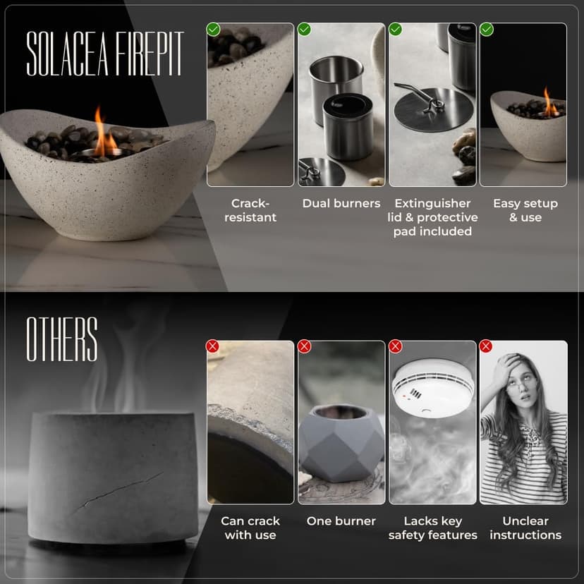 Concrete Tabletop Fire Pit, Portable Indoor Fireplace and Smores Maker, Suitable for Indoor and Outdoor Use
