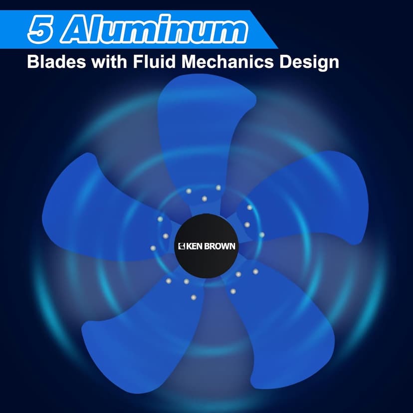 KEN BROWN 18 Inch 3-Speed High Velocity Industrial Oscillating Fan, Wall Mount Fan with Max. 4200 CFM, Seperated Switch and 5 Blades, Heavy Duty Metal for Household/Patio/Workshop, Blue
