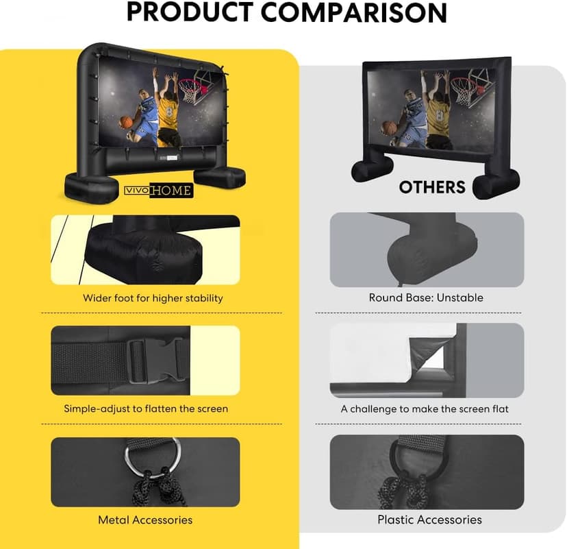 VIVOHOME 14 FT Inflatable Projector Screen for Outside, Blow Up Movie Screen Outdoor Use, Mega Large TV Screen with Carry Bag for Backyard, Tube Leg Support