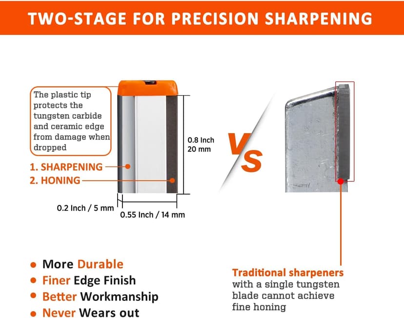 SHARPAL 129N Multipurpose Garden Tool Blade Sharpener for Knife, Pruners, Loppers, Hedge Shears Scissors, Axe, Hatchet, Machete, Lawn Mower Blade