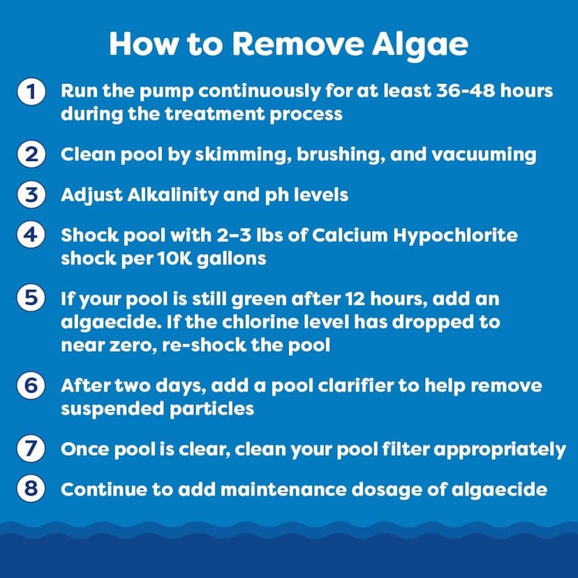 In The Swim Super Algaecide for Above Ground or Inground Swimming Pools – Low Odor, Non-Foaming Preventative for Yellow/Mustard Algae in Swimming Pools - 7.1% Chelated Copper – 1 Quart