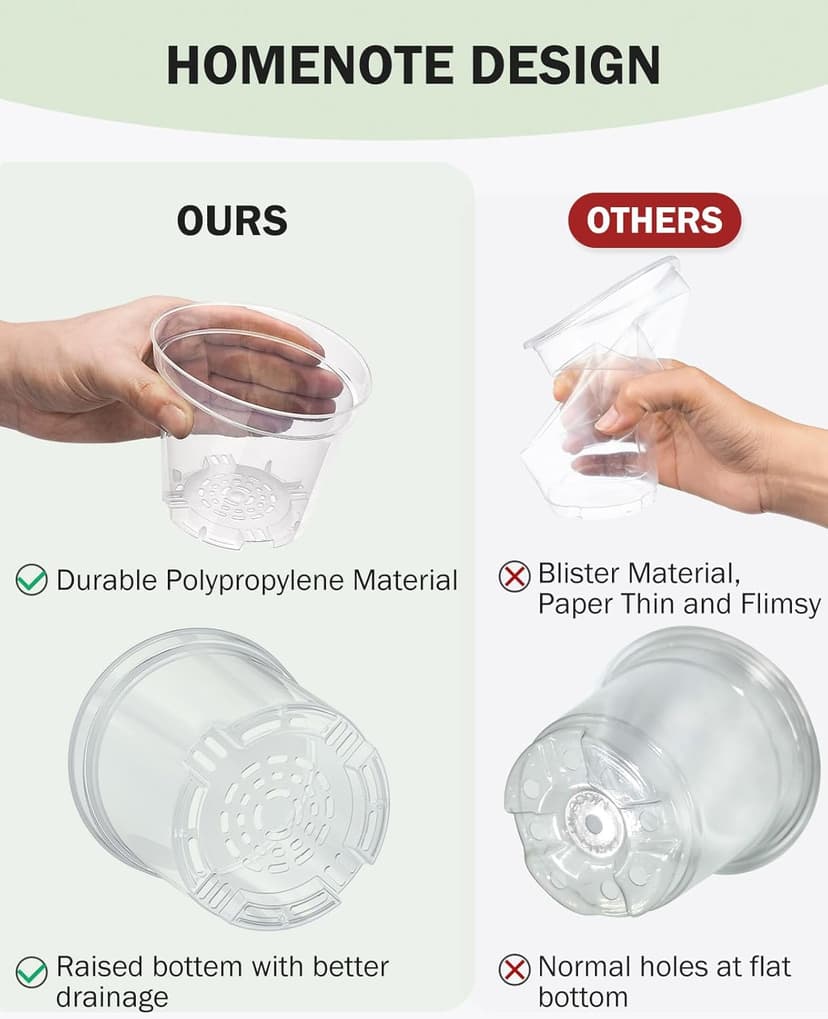 homenote Clear Nursery Pots for Plant,3/4/5 Inch Plant Pot for Planting Plastic Seedling with Drainage Holes Seed Starter Flower High Transparency 20 Labels Excellent Hardness(30 Pack)