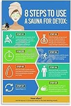 Relaxing SPA Poster 8 Ways To Use A Sauna For Detox Poster Canvas Painting Posters And Prints Wall Art for Living Room Bedroom Decor 08x12inch(20x30cm) Unframe-style