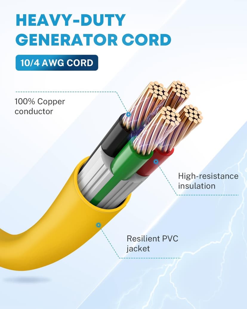 Kohree Nema L14-30 Generator Cord 30 Amp 4 Prong 25FT, Heavy Duty Generator Power Locking Cord for Manual Transfer Switch, Electric Extension Wire 10 Gauge 125/250V, 7500W with Cord Organizer