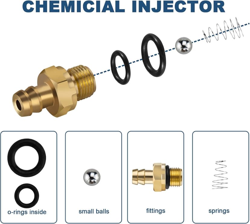 Jingzan 2 Set Pressure Washer Chemical Soap Injector Kit for Briggs and Stratton, Homelite, Ryobi and Husky Replaces 190593GS 190635GS and 203640GS (2 Set Injector Kit)