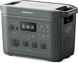 GROWATT Portable Power Station，Infinity 2000 Green Electric Solar Generator，2048Wh LifePO4 Battery,2200W AC Output for Home Use, Outdoor Camping, RVs and Emergency Backup(Solar Panel Optional)