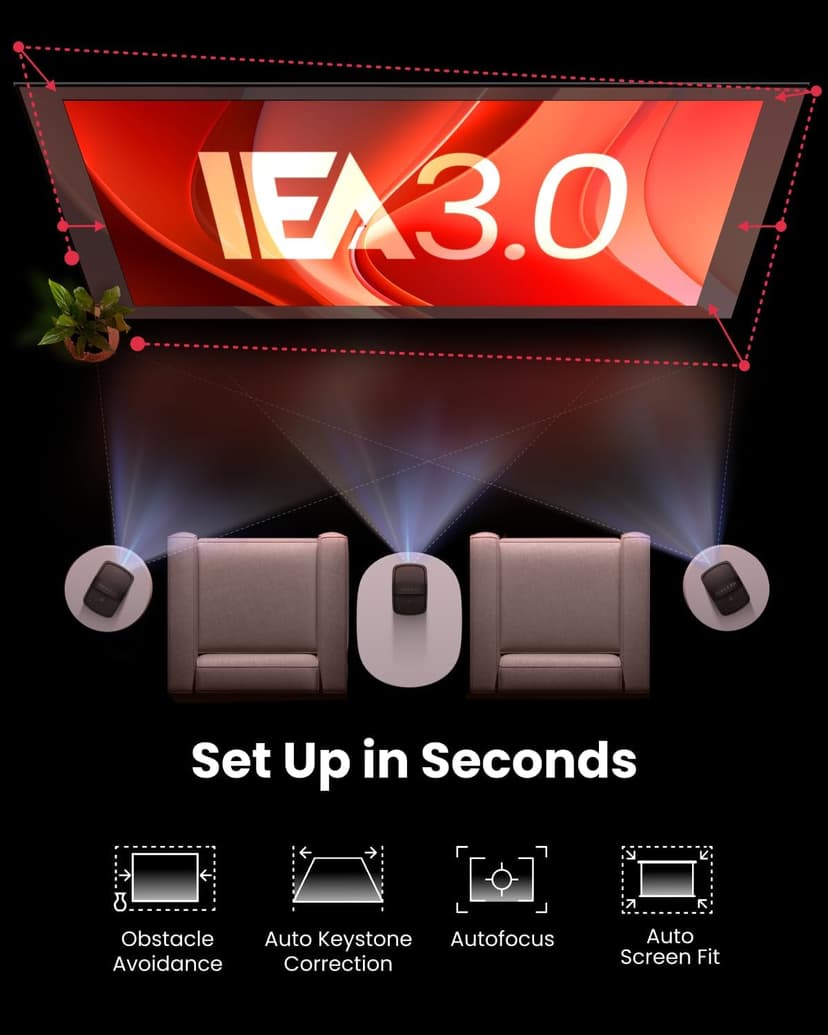 NEBULA Mars 3 Air GTV Projector - Netflix Officially Licensed, 400 ANSI-Lumen Brightness, Native 1080P, Dolby Digital Sound,150-Inch Picture, Built-In Battery for 2.5 Hours of Playtime Anywhere.