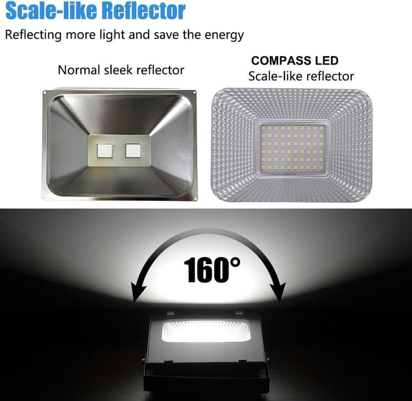 HANNAHONG 30W LED Flood Light Plug in with ON/Off Switch,Cool White,Bright Security/Work/Plant Grow Outdoor,IP66 Waterproof,Reflector Exteriore Spotlight Porch,Garage,Patio,Yard,Garden