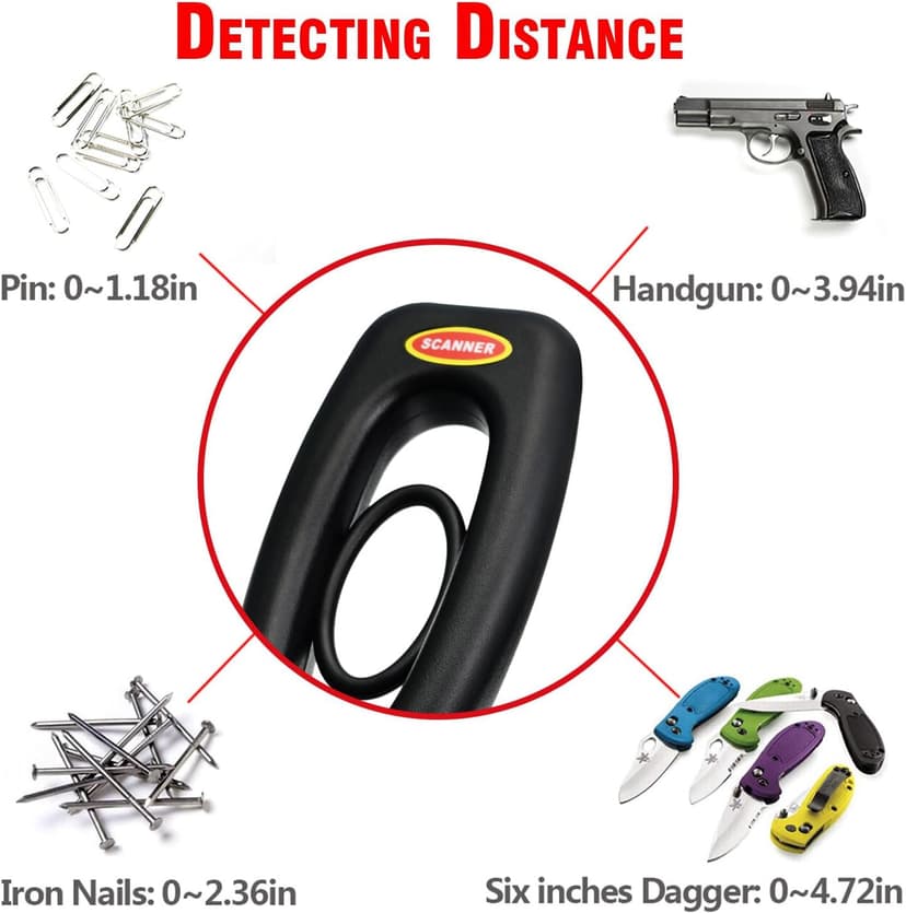 Hand Held Metal Detector,V·RESOURCING Portable High Sensitivity Metal Detector,for Security Inspection,Detecting Electronic Product, Metal Object