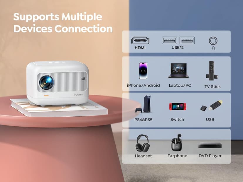 [Electric Focus]Mini Projector with 5G WiFi and Bluetooth 5.2,YABER 1080P Outdoor Projector Support ±40° Keystone Correction,Portable Projector for Phone/ TV Stick/Laptop/PS5