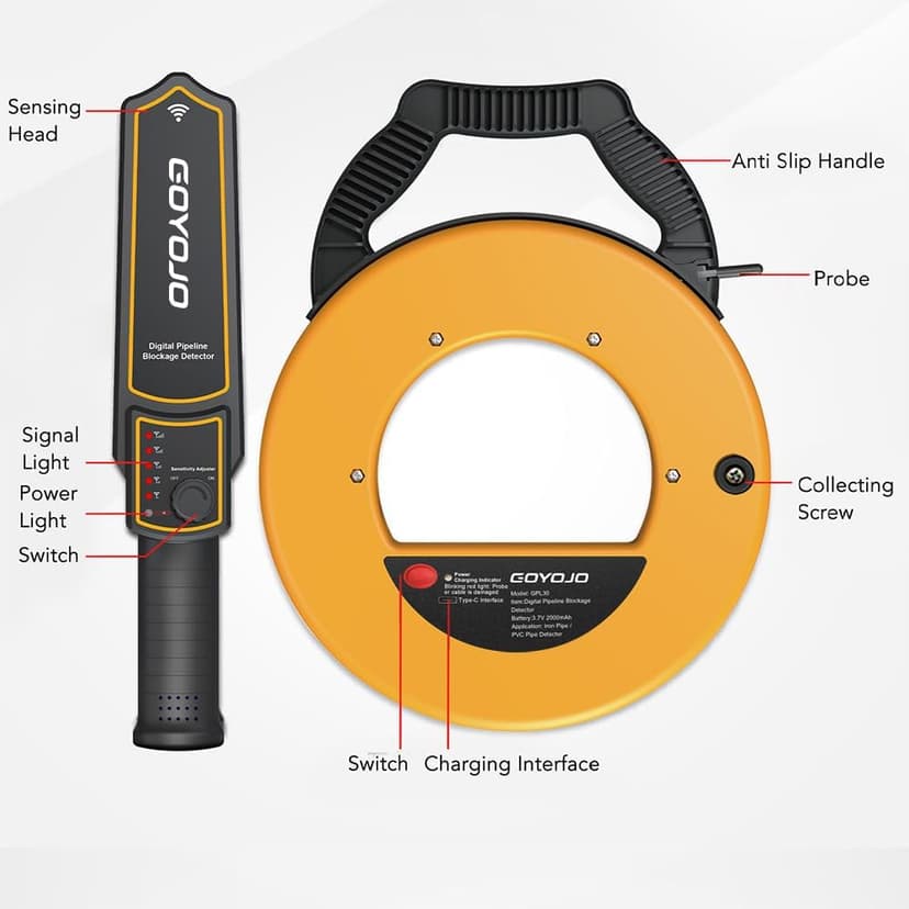 Pipeline Blockage Detector Locator, 30M Electromagnetic Induction Pipe Locator for Metal &PVC Pipes, 50 Cm Penetration Depth,&Accessories for Acc urate Detection, Includes Transmitter, Receiver