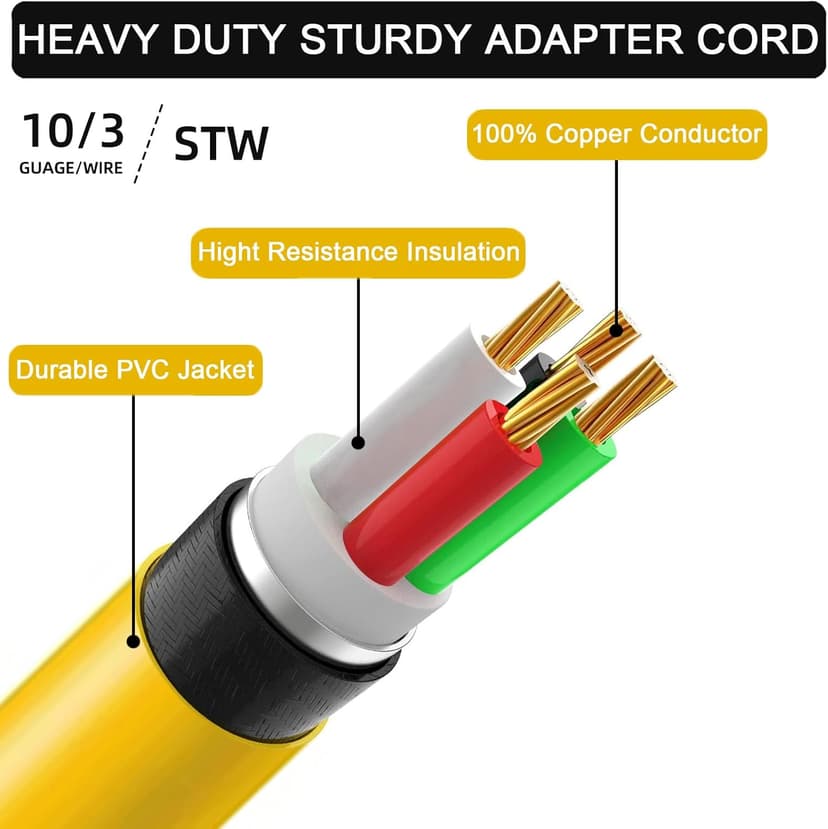 30 Amp to 110V 20 Amp RV Distribution Adapter,NEMA TT-30P Male to 3X 5-20R/15R Female,30 Amp to 15 Amp RV Adapter Extension Cord,3-prong to LIT 3-Way Outlet Splitter for RV Generators with Lighted End