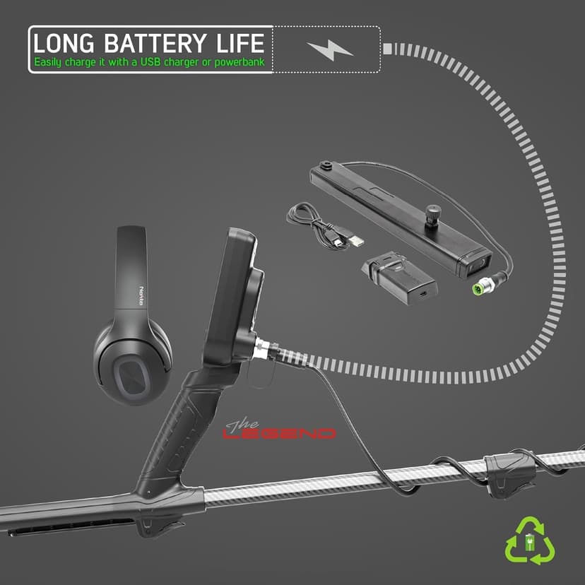 Nokta The Legend Pro Pack Metal Detector Kit Seasoned Hunter Pack (Pointer,Digger,Carrying Case,Cap) Professional Set for Adults Waterproof Rechargeable Multi-Frequency Detectors for Treasure Hunting
