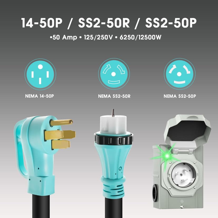 50 Amp Generator Cord 25FT and Power Inlet Box, 125V/250V Extension Power Cord, NEMA 14-50P/SS2-50R Twist Lock Connector, NEMA SS2-50P Pre-Drilled Inlet Box for Generator to House, ETL Listed
