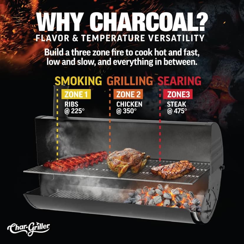 Char-Griller® Patio Pro Charcoal Grill and Smoker with Cast Iron Grates, Premium Metal Shelf and Damper Control, 250 Cooking Square Inches in Black, Model 1616