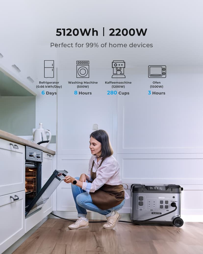 OUKITEL P5000 Power Station 5120Wh, 2200W LiFePO4 Solar Generator, 2.8H to Full Charge, Solar Powered Generator for Emergency, Power Outage, Home Use (Solar Panel Optional)