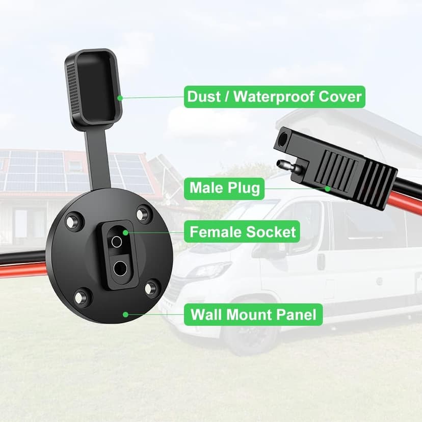 SAE Connector Power Socket Sidewall Port, 12AWG Cable Weatherproof Cable Quick Connect Panel Mount Universal Flush Mount Adapter for Solar Generator Battery Charger (2 Pack)