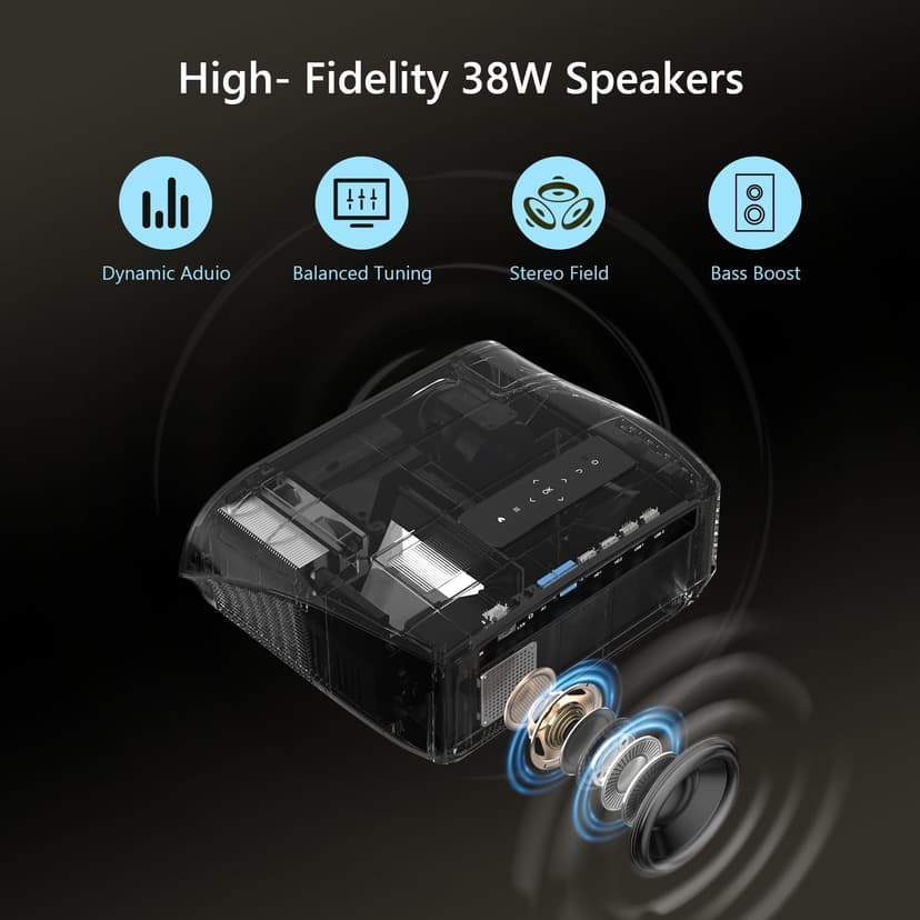 Ultra HD 4K Movie Projector for Home Theater, High Bright 1580 ANSI Lumens Smart Daytime Projector with Max 300" Display, HDR10+ Daylight NFC WiFi6 Bluetooth RJ45 LAN 2G+32G Gaming Projector