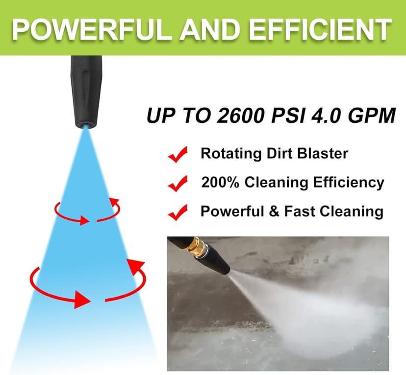 Pressure Washer Replacement Spray Wand with Turbo Nozzle and 5 Spray Tips and Belt Clip Nozzle Holder, Compatible with Husky Greenworks Ryobi Homelite Portland Electric Pressure Washers