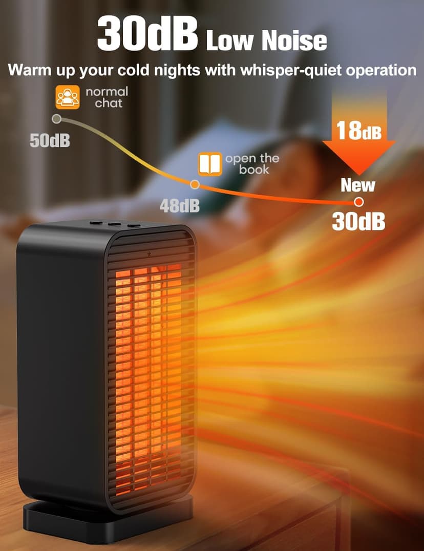 BALKO Space Heater, Portable Electric Heaters for Indoor Use with Thermostat, Fan Mode, Remote Control, Tip-over & Overheat Protection, 1500W PTC Ceramic Safety Heaters for Large Room/Office/Bedroom
