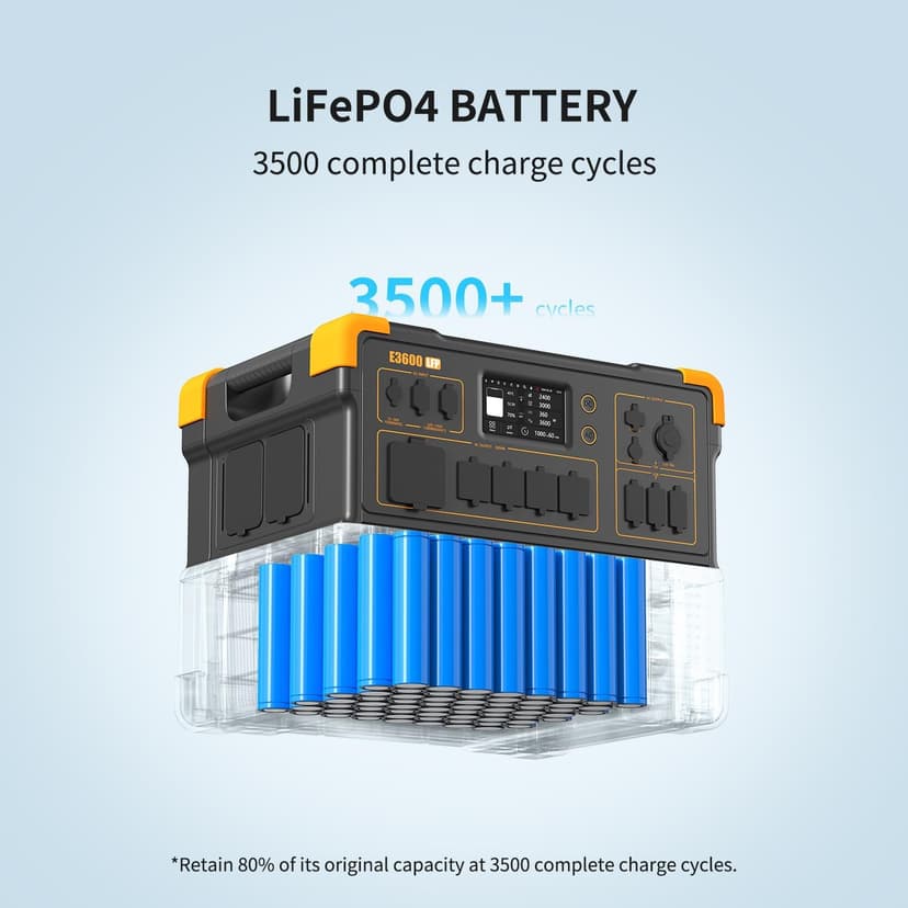 pecron E3600LFP Portable Power Station 3072Wh with Four Extended Batteries Trolley Kit, Expandable to 15360Wh, 5x3600W AC Outlets LiFePO4 Battery Backup Solar Generator for RV, Camping, CPAP