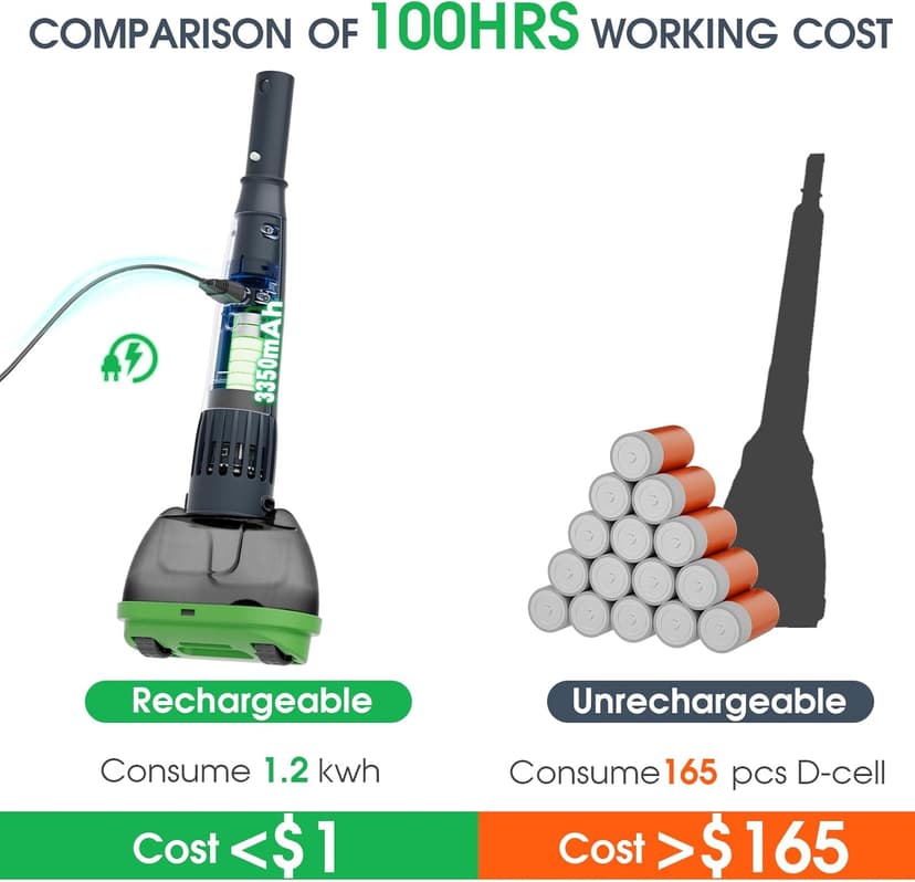 4 in 1 Rechargeable Spa Hot Tub Vacuum Cleaner for Hot Tub, Small Above Ground & Inground Pool - Magnetic Drive System, 90 Mins, Fine Mesh Filter Bags, Oil Absorbers, Pool Poles
