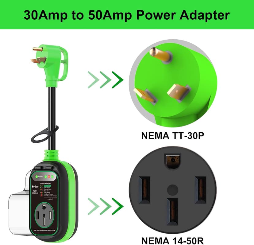 EyGde 30 Amp to 50 Amp RV Adapter with Surge Protector, Patented 4500J 30 Amp Male to 50 Amp RV Adapter Plug, RV Circuit Analyzer Voltage Protector with Waterproof Cover for Camper Travel Trailer