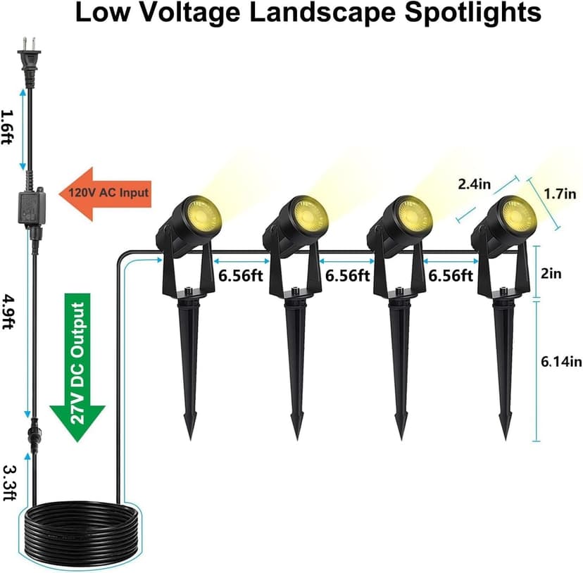 SUNTHIN Outdoor Landscape Lighting, 4 Pack Outdoor Spot Lights with Transformer for Yard, Plant, Lawn, Tree, Flags, House, Garden, Fence Use, IP65 Waterproof & Connectable