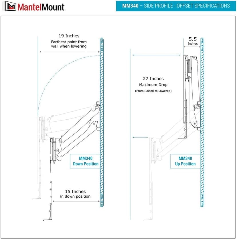 MantelMount- MM340 Above Fireplace Pull Down TV Mount- Televisions 44" to 80" Up to 90 lbs - Safe Auto-Adjusting TV Mounts - Patented Motion Stops, Handles, Balancing Technology - Superior Steel