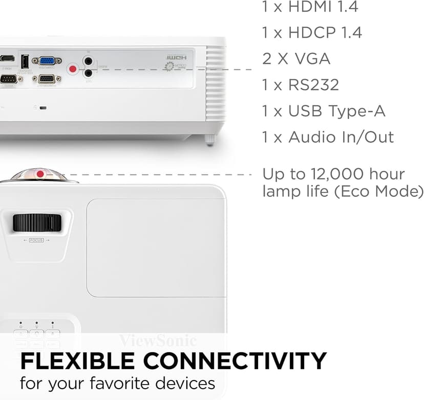ViewSonic PS502W 4000 Lumens WXGA Short Throw Projector with HDMI and USB Type A Connectivity for Business and Education
