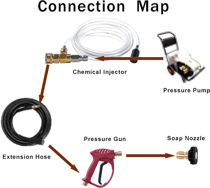 Downstream Injector for Pressure Washer, Power Washer Chemical Injector Kit, Soap Injector, 3/8 Inch Quick Connect, 4000 PSI