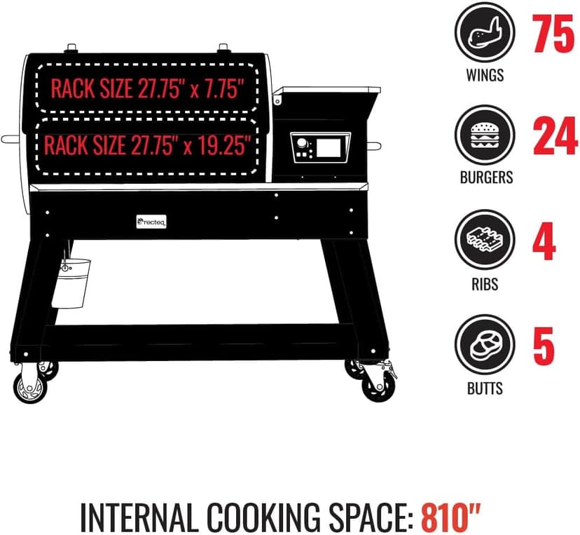 recteq Pellet Smoker Grill Deck Boss 800, Electric Pellet Smoker, Outdoor Grills & Smokers, Wi-Fi-Enabled BBQ Grill, 800 Sq Inches Cook Space