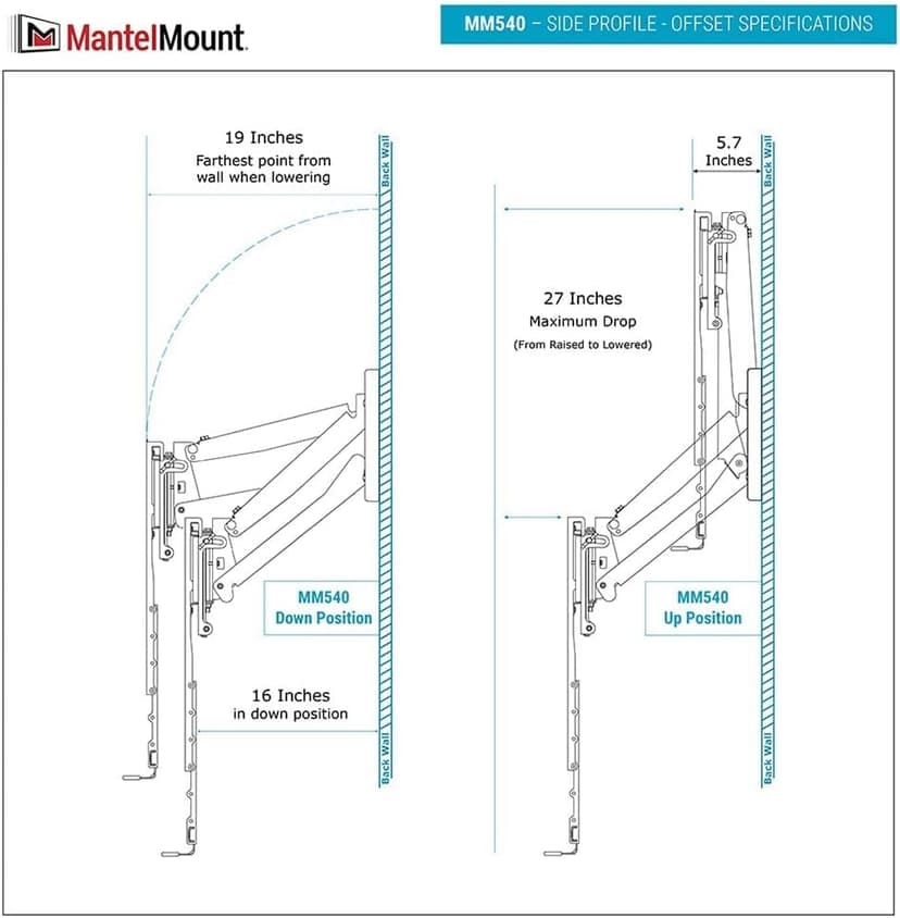 MantelMount MM540 - Above Fireplace Pull Down TV Mount for 40" to 80" Screen TVs to 90 lbs, with Patented auto-straightening, Adjustable Stops, Heat Sensor Handles & Paintable Covers