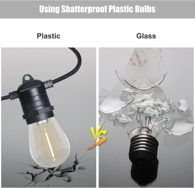 12V Low Voltage Outdoor String Lights, S14 LED String Lights 48FT Outdoor Hanging String Light Shatter-Proof, Outdoor LED String Lights Patio String Light, Décor for Patio, Backyard, Gazebo, Porch