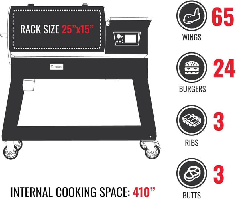 recteq Patio Legend 400 Pellet Smoker Grill with WiFi & App Connectivity, Outdoor Smokers Grills, Wood Pellet Grill, Temp Range 180° to 700+°