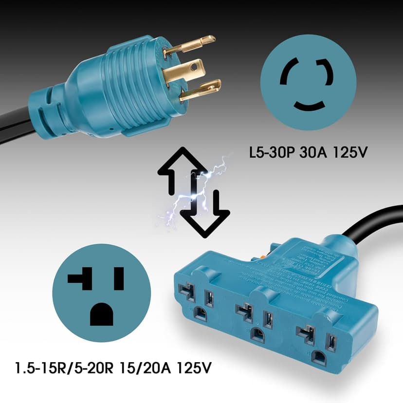NEMA L5-30P to 5-15/20R RV Generator Adapter with Circuit Breaker, Converts a 30A Locking Outlet to 3X 15A/20A Household Outlets (1.5FT)