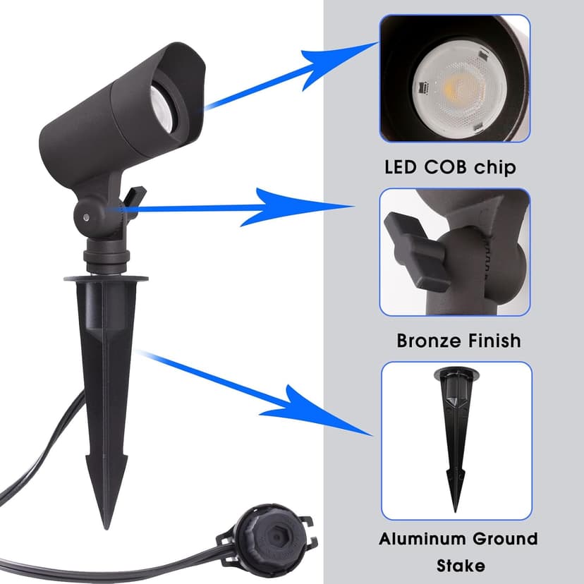 E ENERGETIC LIGHTING LED Landscape Lights with Connectors, 12V Low Voltage, Warm White 3000k, 4W, 175LM, Outdoor Waterproof Garden Pathway Lights Wall Tree Flag Spotlights with Spike Stand, 2 Pack