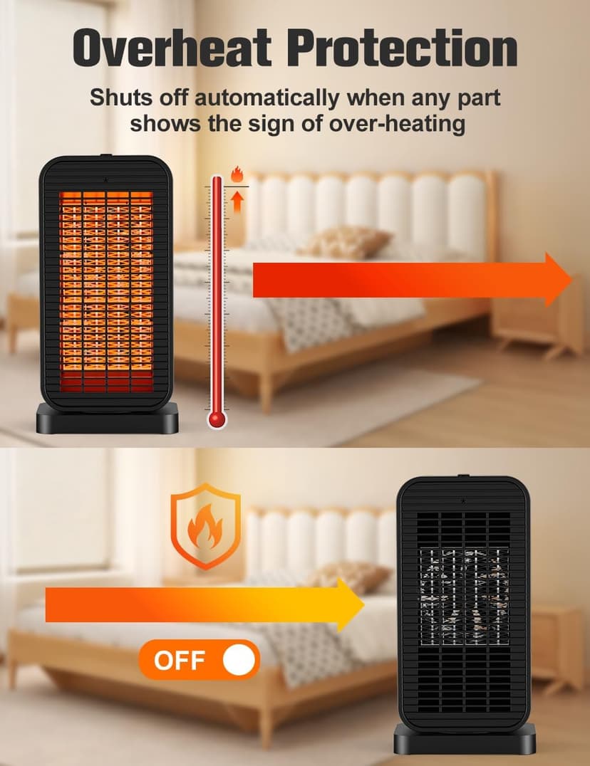 BALKO Space Heater, Portable Electric Heaters for Indoor Use with Thermostat, Fan Mode, Remote Control, Tip-over & Overheat Protection, 1500W PTC Ceramic Safety Heaters for Large Room/Office/Bedroom
