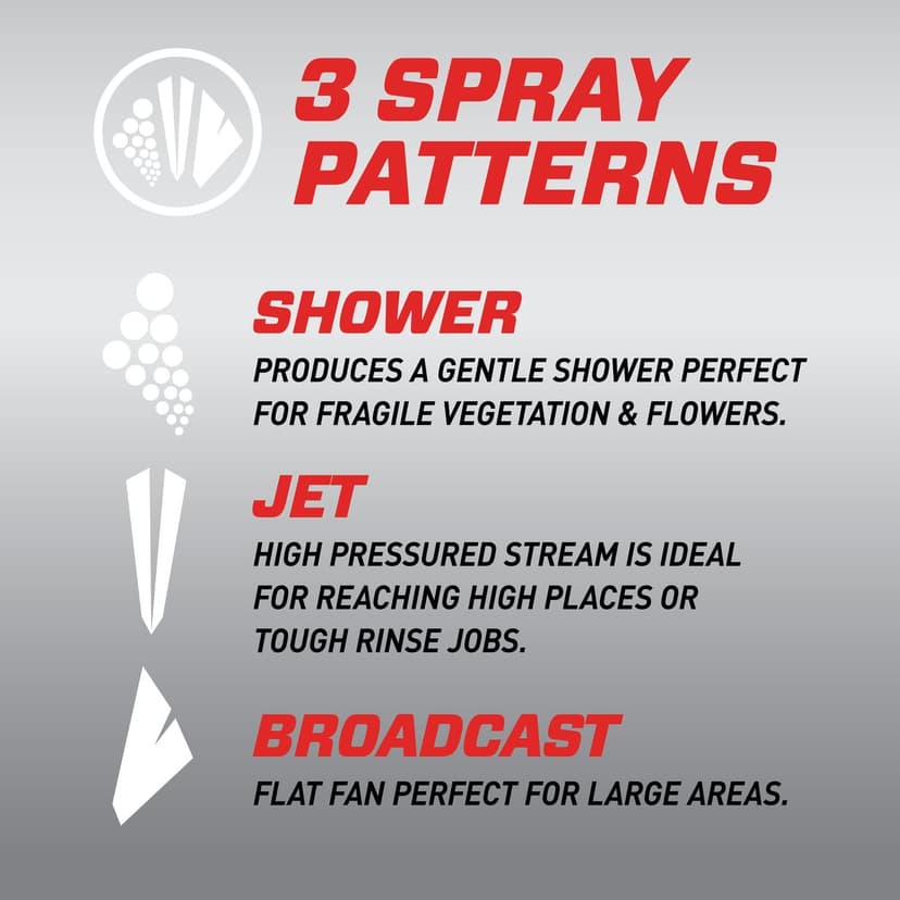 Ortho Dial N Spray Hose-End Sprayer for Liquid Weed and Insect Killer, Fungicide, Fertilizer with 14 Dilution Settings