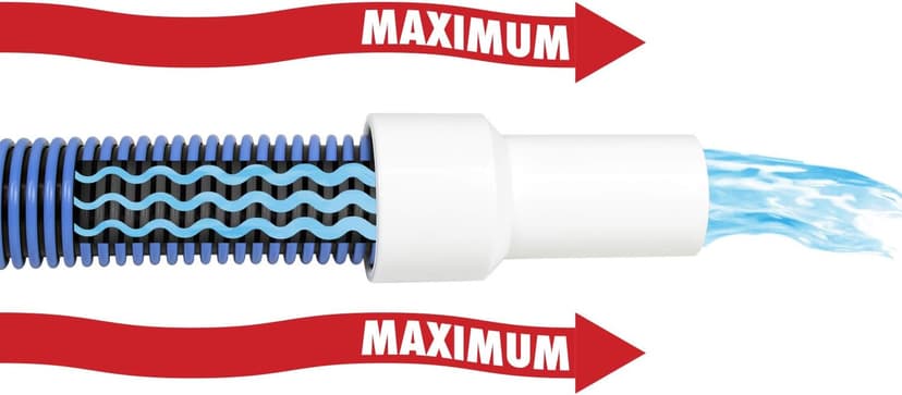 Poolmaster 33430 Heavy Duty In-Ground Pool Vacuum Hose With Swivel Cuff, Made in the USA, 1-1/2-Inch by 30-Feet