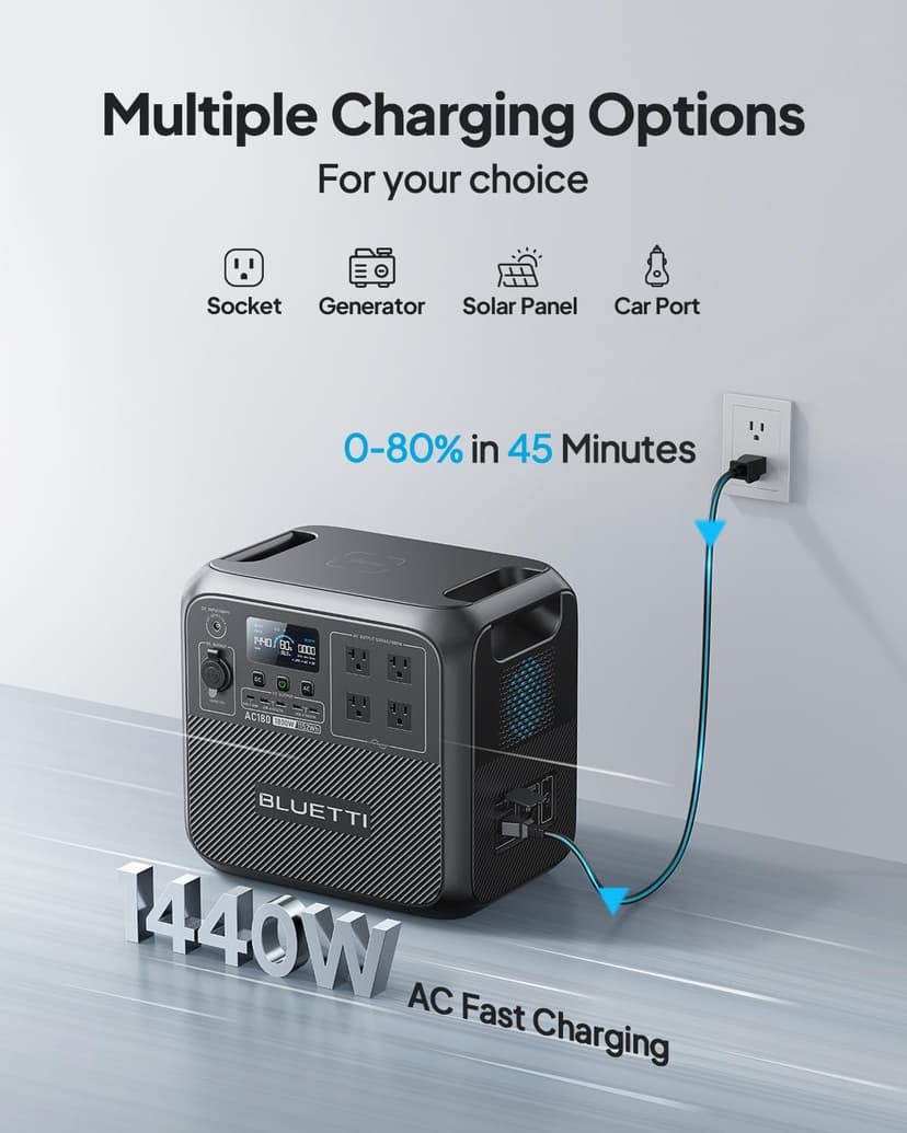 BLUETTI AC180 Solar Generator with 200W Solar Panel (Ships Separately), 1152Wh Portable Power Station w/ 4 1800W (2700W Surge) AC Outlets, LiFePO4 Emergency Power for Camping, Off-grid, Power Outage