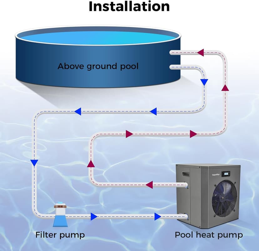 Pool Heaters for Above Ground Pool 16000 BTU Swimming Pool Heater Pump 5000 Gallon Heating or Cooling Mode WiFi Control Timer 120V 60Hz