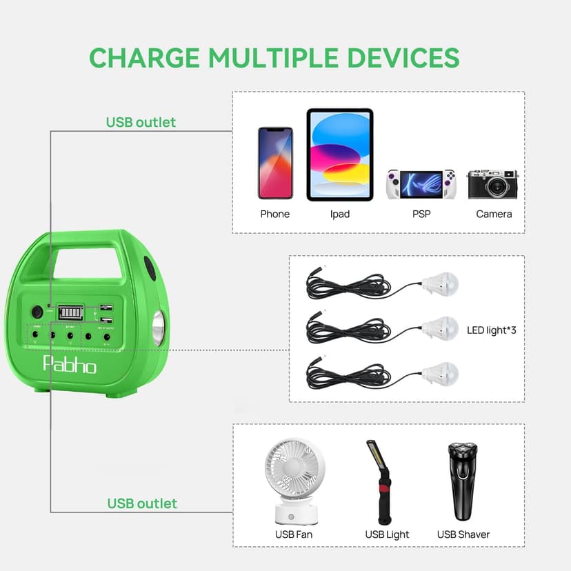 Portable Power Station with Solar Panels Included, Solar Generator with 3 LED Bulbs, USB Ports for Camping, Fishing, Emergency, Home Blackout