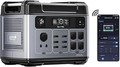 OUKITEL P2001 Plus Power Station 2400W, 2048Wh Solar Generator with 4 AC Outlets(Peak 5000W) 1.5 Hrs Full Charging APP Control LiFePO4 Battery Backup for Home Emergency Camping RV