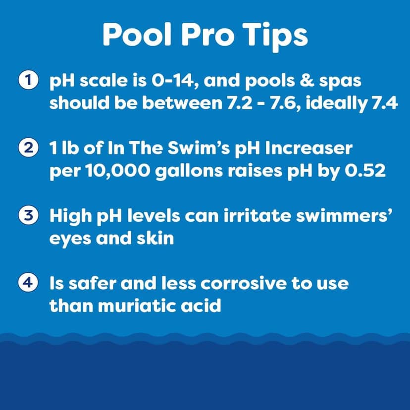 In The Swim pH Reducer for Swimming Pools, Spas, and Hot Tubs - Lowers Alkalinity - Prevents Cloudy Water - Balances Water - 90% Sodium Bisulfate - 10 Pounds