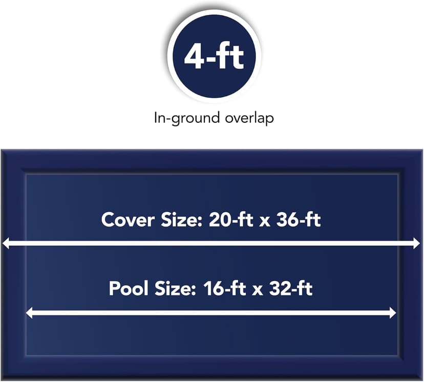Blue Wave 16-ft x 32-ft Rectangular Leaf Net In Ground Pool Cover
