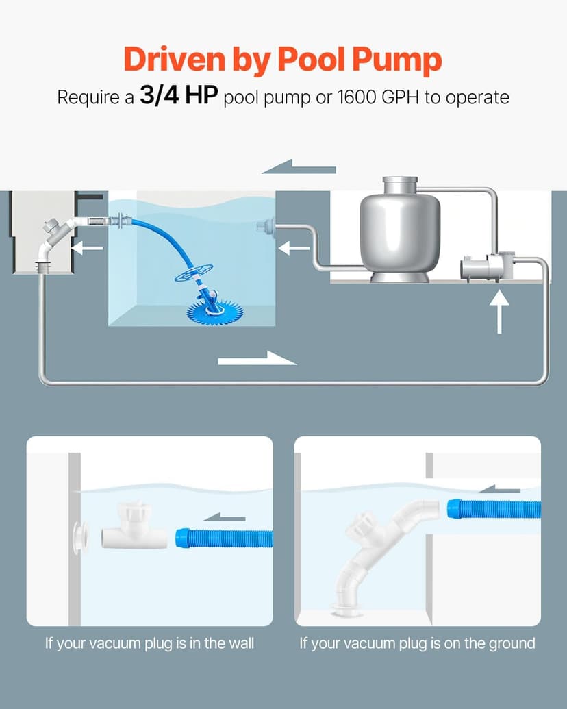 VEVOR Suction Pool Cleaner, Automatic Pool Vacuum Cleaner, Suction Side Automatic Pool Cleaner, Suction Vacuum Pool Sweeper with 12 Hoses, for In-ground Pool and Above-Ground Pool Up to 20 x 35 ft