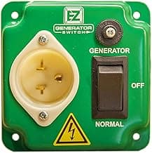 The Original, Patented, UL/CSA Approved Manual Transfer Switch