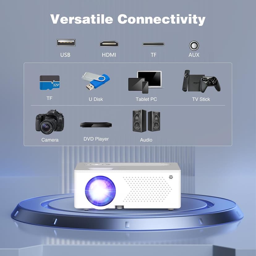 5G WiFi Bluetooth Movie Projector, Real Native 1080P 4K Outdoor Projector for Home Theater Movies, Synchronize Smartphone, Compatible with USB/TV Stick/HDMI
