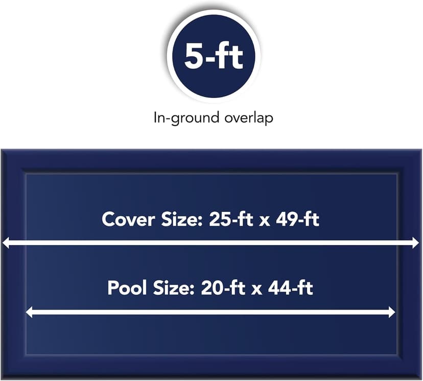 Blue Wave Bronze 8-Year 20-ft x 44-ft Rectangular In Ground Pool Winter Cover